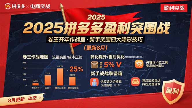 2025拼多多盈利突围战：卷王开年作战室，新手突围四大隐形技巧(更新8月-创领云聚