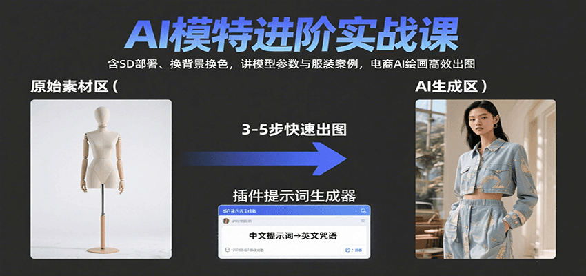 AI模特进阶实战课：含SD部署、换背景换色，讲模型参数与服装案例，电商AI绘画高效出图-创领云聚