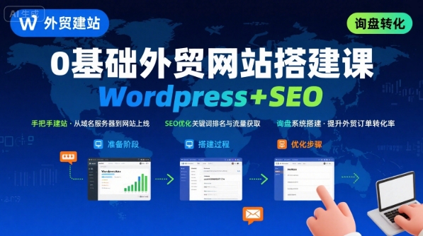 WordPress外贸建站+SEO优化课程，手把手教你从0到1搭建可获得询盘的外贸网站-创领云聚