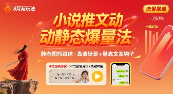 8月小说推文全新玩法，动静态图片+搭配小说文案爆量玩法-创领云聚