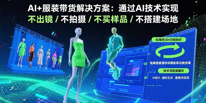 AI+服装带货解决方案：通过AI技术实现 不出镜/不拍摄/不买样品/不搭建场地-创领云聚