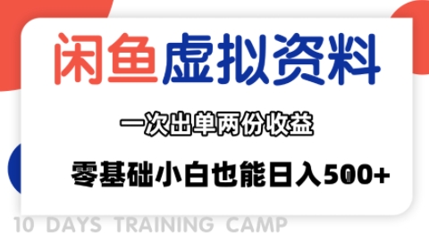 闲鱼虚拟资料新变现玩法，信息差项目，一次出单两份收益，无需囤货，可批量矩阵，零基础小白也能日入多张-创领云聚