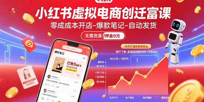 小红书虚拟电商创富课：零成本开店/爆款笔记/自动发货,30天打造被动收入-创领云聚