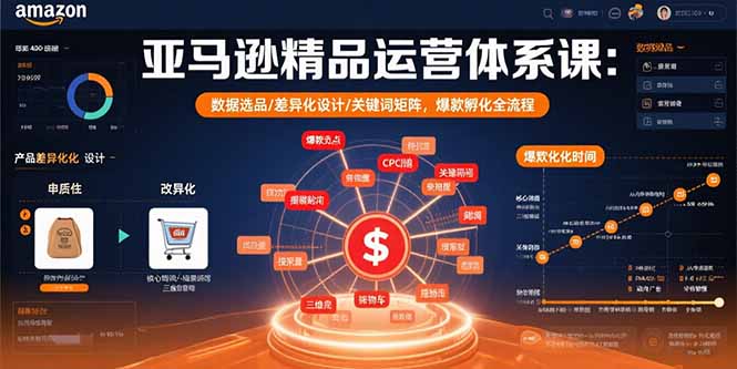 亚马逊精品运营体系课：数据选品/差异化设计/关键词矩阵，爆款孵化全流程-创领云聚