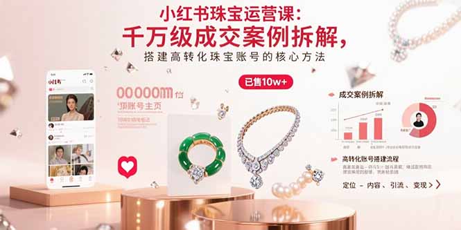 小红书珠宝运营课：千万级成交案例拆解，搭建高转化珠宝账号的核心方法-创领云聚