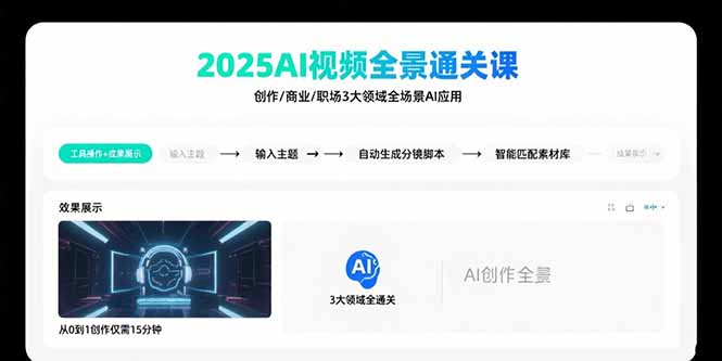 2025AI视频全景通关课：涵盖创作/商业/职场3大领域  掌握AI全场景应用-创领云聚