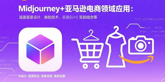 Midjourney+电商领域商业应用：涵盖服装设计、换脸技术、实拍结合等-创领云聚