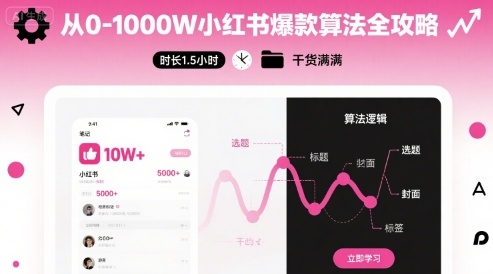 从0-1000W小红书爆款算法全攻略，时长1.5小时，干货满满-创领云聚