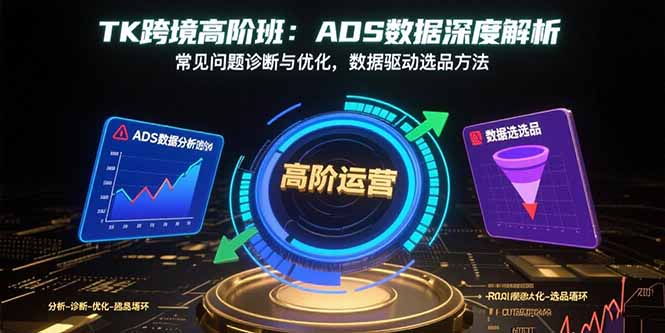 TK跨境高阶班：ADS数据深度解析，常见问题诊断与优化，数据驱动选品方法-创领云聚