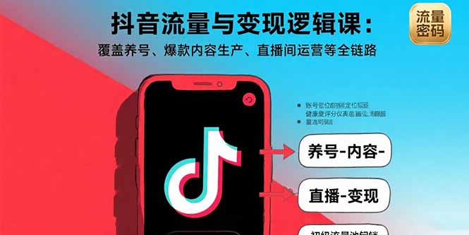 抖音流量与变现逻辑课：覆盖养号、爆款内容生产、直播间运营等全链路-创领云聚