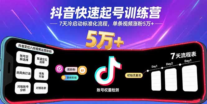 抖音快速起号训练营，7天冷启动标准化流程，单条视频涨粉5万+-创领云聚