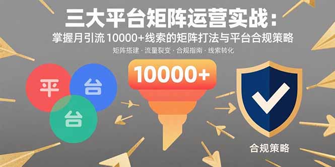 三大平台矩阵运营实战：掌握月引流10000+线索的矩阵打法与平台合规策略-创领云聚