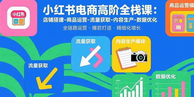 小红书电商高阶全栈课：店铺搭建-商品运营-流量获取-内容生产-数据优化-创领云聚