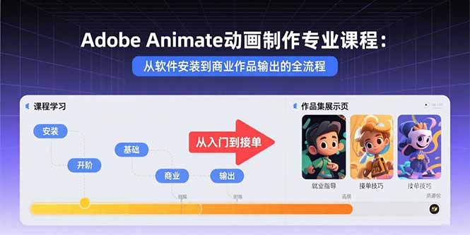 Adobe Animate动画制作专业课程：从软件安装到商业作品输出的全流程-创领云聚
