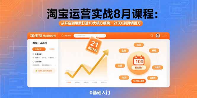 淘宝运营实战8月课程：从开店到爆款打造10大核心模块，21天0到月销百万-创领云聚