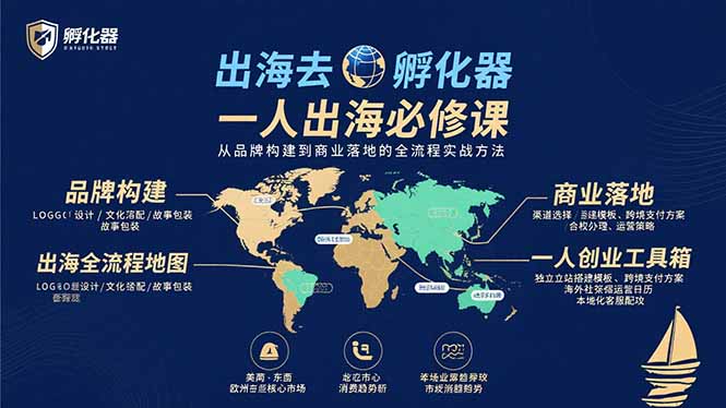 出海去 孵化器 一人出海必修课：从品牌构建到商业落地的全流程实战方法-创领云聚