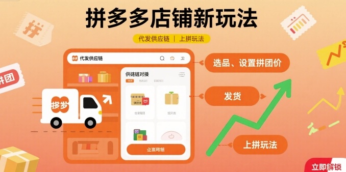 拼多多店铺新玩法，代发供应链上拼玩法-创领云聚