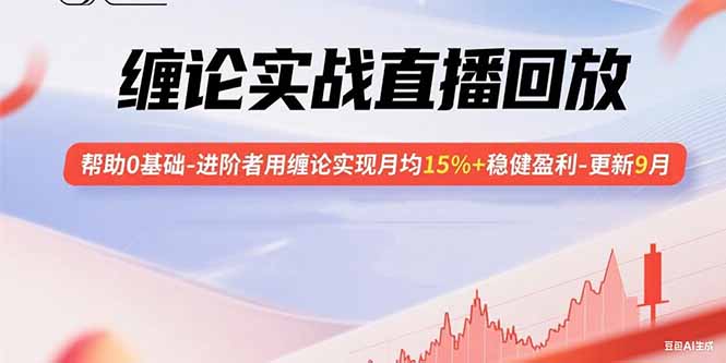 缠论实战直播回放：帮助0基础-进阶者用缠论实现月均15%+稳健盈利-更新9月-创领云聚