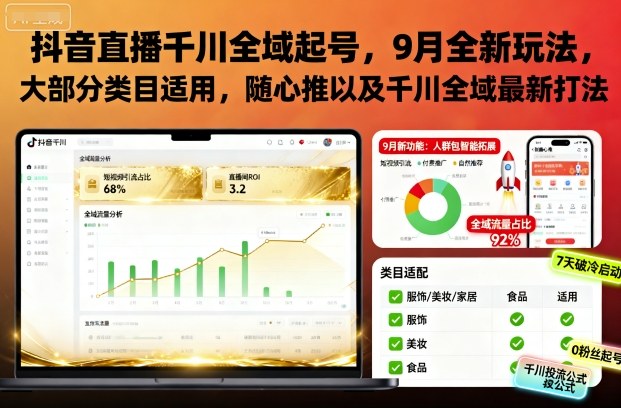 抖音直播千川全域起号,9月全新玩法,大部分类目适用,随心推以及千川全域最新打法-创领云聚