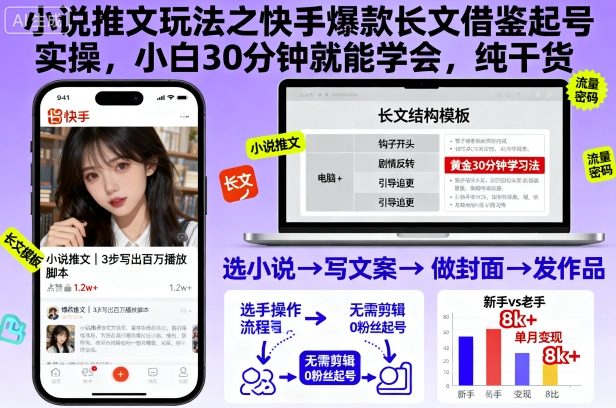 小说推文玩法之快手爆款长文借鉴起号实操，小白30分钟就能学会，纯干货-创领云聚