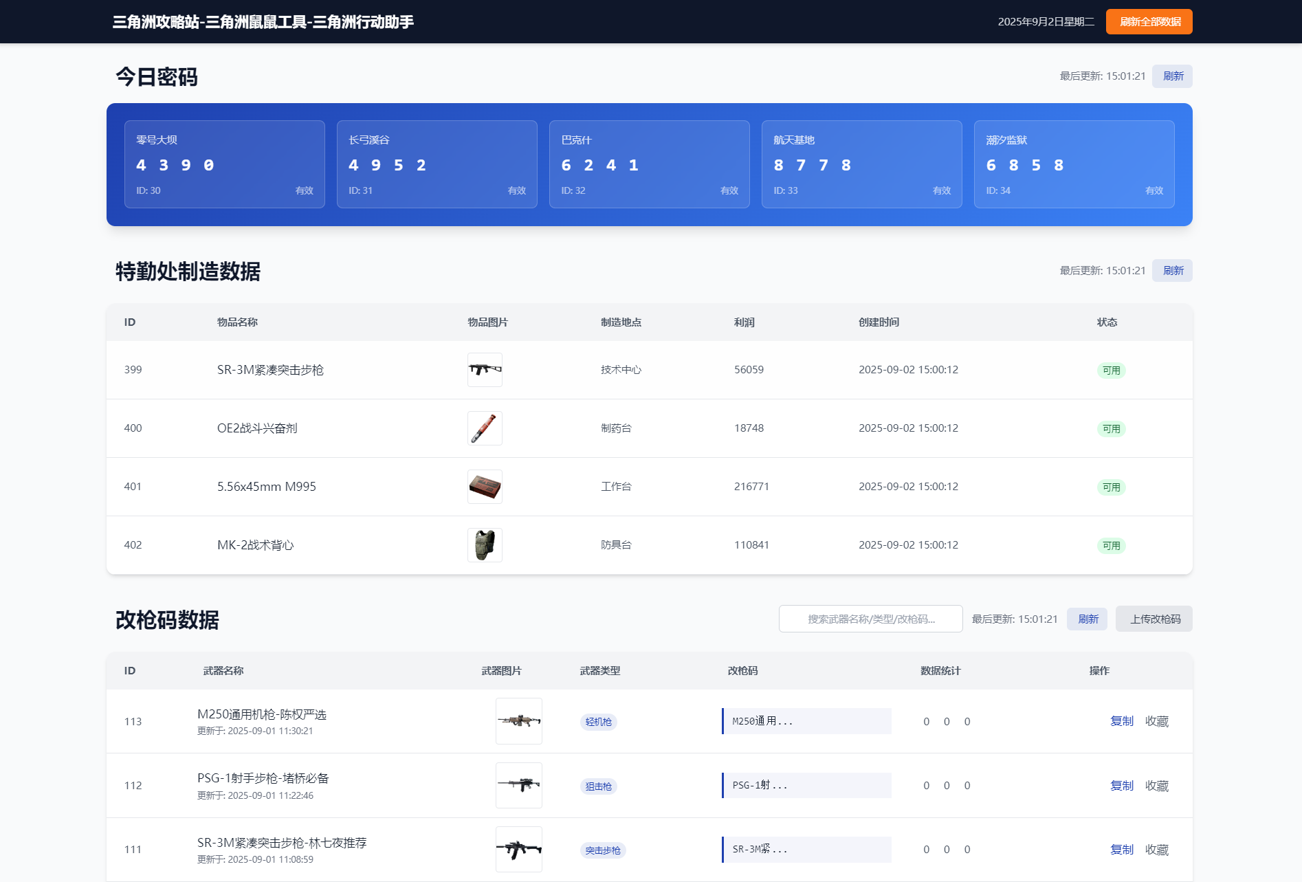 每日密码特勤处制造改枪码分享-创领云聚