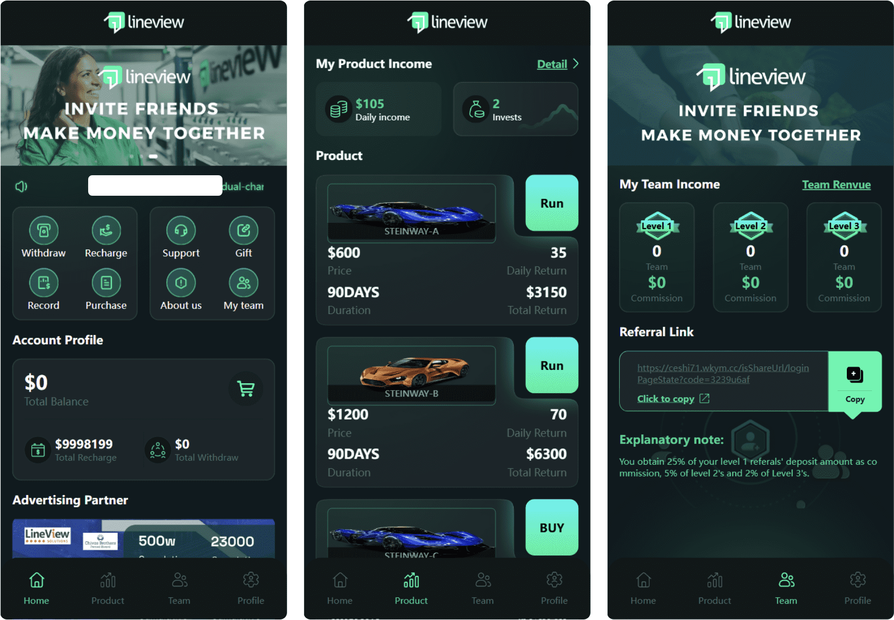 lineview海外汽车投资理财源码/前端html+后端PHP-创领云聚