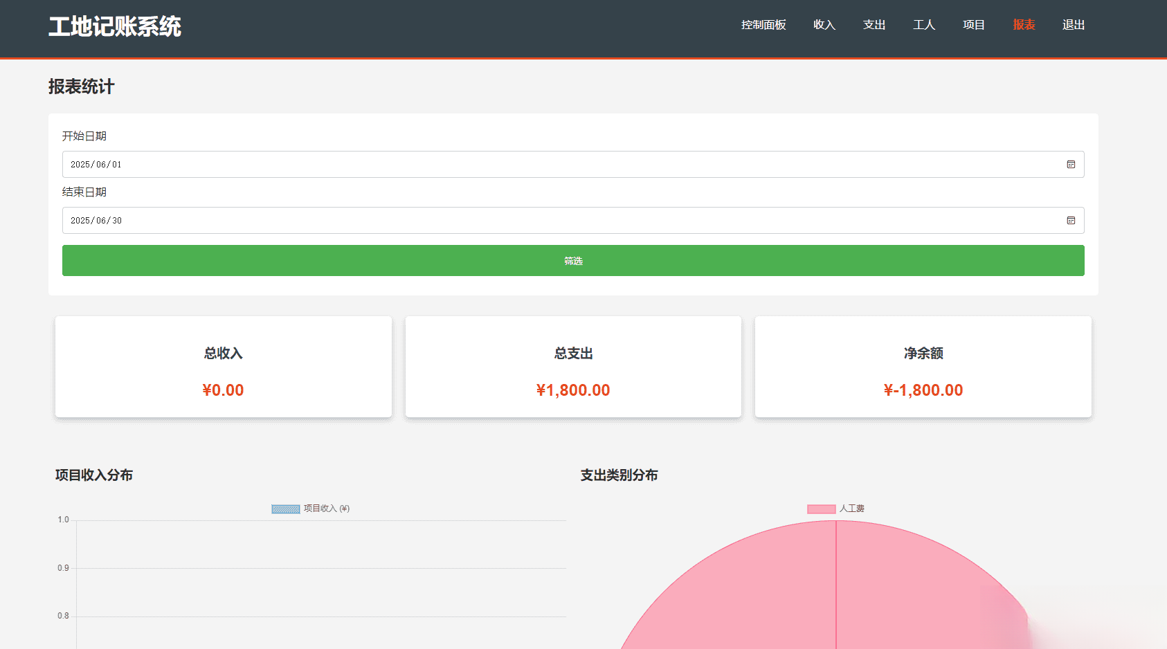 PHP公司收入支出记账系统/员工记账系统源码开源-创领云聚
