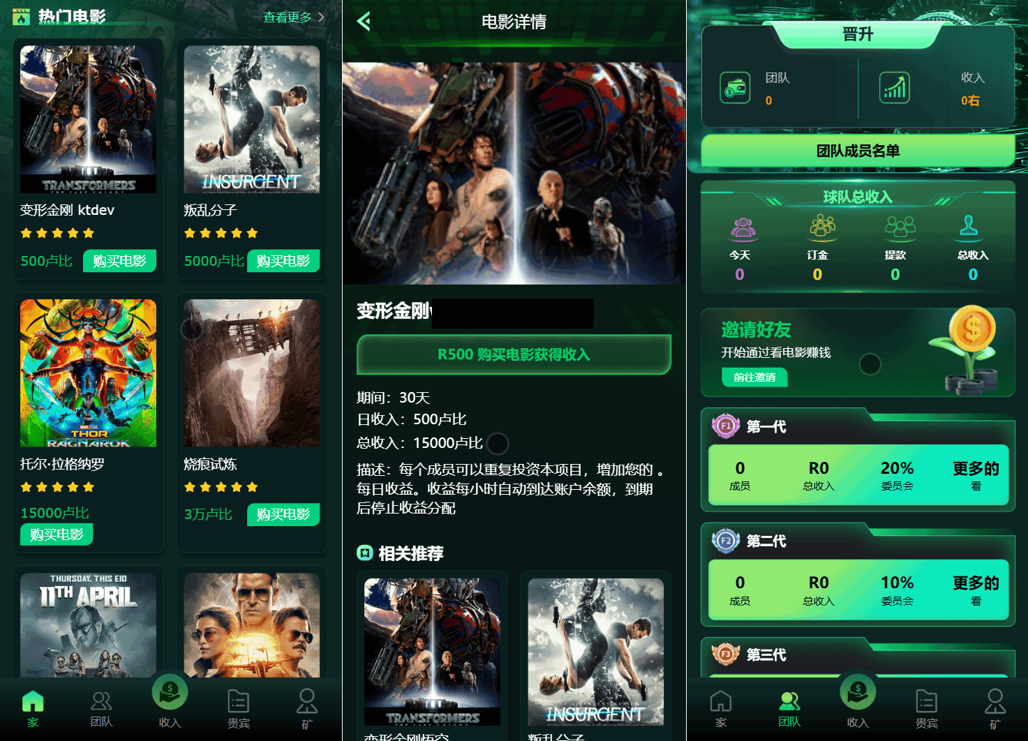 Flickiri Fun海外电影投资理财源码 影视理财类源码-创领云聚