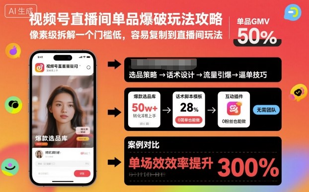 视频号直播间单品爆破玩法攻略，像素级拆解一个门槛低，容易复制到直播间玩法-创领云聚