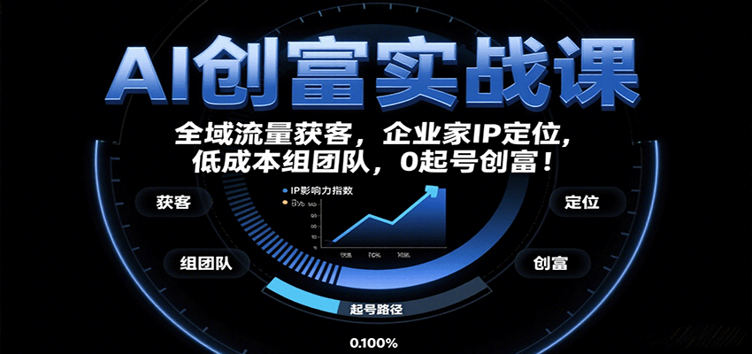 AI创富实战课：企业家IP定位，全域流量获客，低成本组团队，0起号创富！-创领云聚