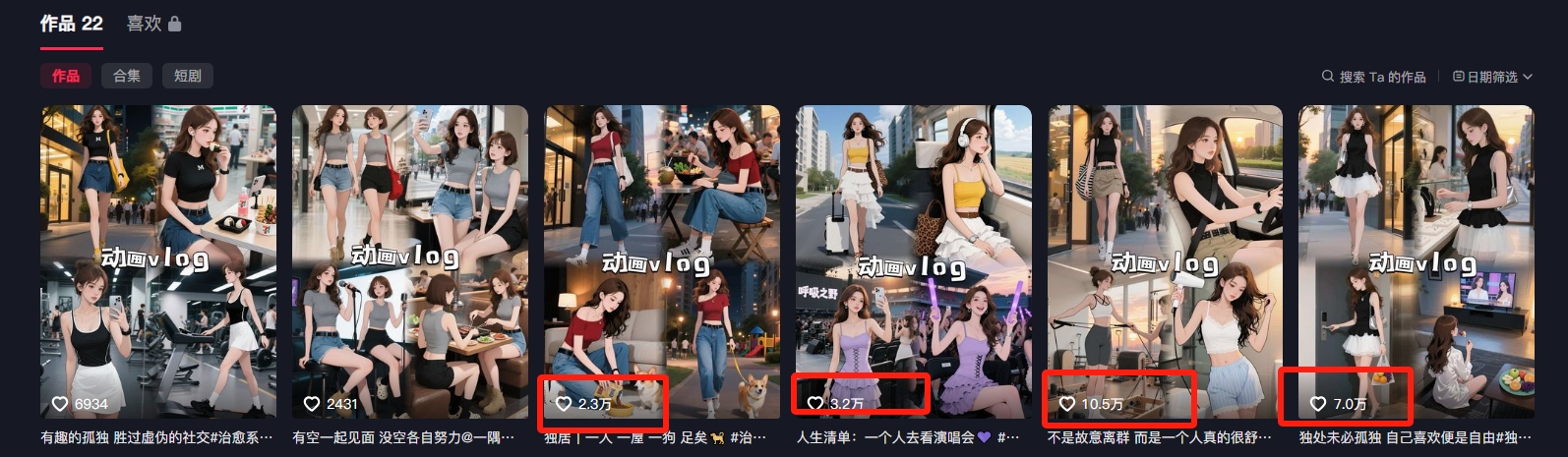 图片[1]-利用AI制作独居美女vlog短视频，零门槛轻松做爆款，22条作品涨粉33万-创领云聚