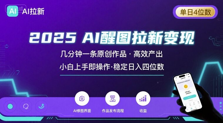 2025最强AI醒图拉新，几分钟一条原创作品，单日收入4位数，小白也能上手操作-创领云聚