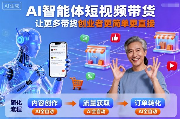 AI智能体短视频带货，让更多带货创业者更简单更直接-创领云聚