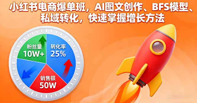 小红书电商爆单班，AI图文创作、BFS模型、私域转化，快速掌握增长方法-创领云聚
