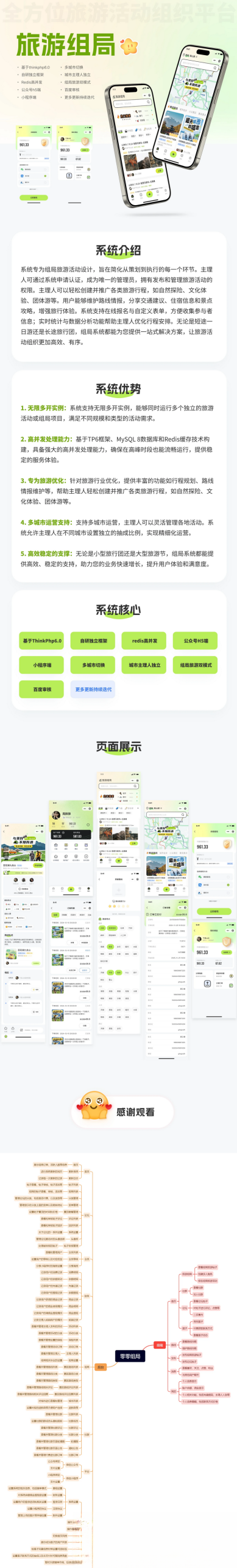 组局付费进群论坛社群旅游搭子系统小程序【单前端代码】适合二开-创领云聚
