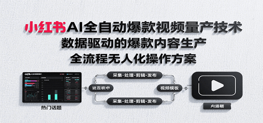 小红书AI全自动爆款视频量产技术，数据采集、素材处理到AI剪辑全流程自动化操作-创领云聚