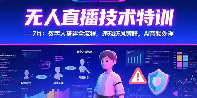 无人直播技术特训-7月：数字人搭建全流程，违规防风策略，AI音频处理-创领云聚