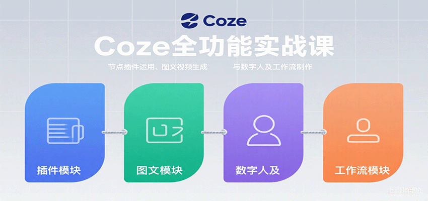 Coze全功能实战课：节点插件运用、图文视频生成与数字人及工作流制作-创领云聚