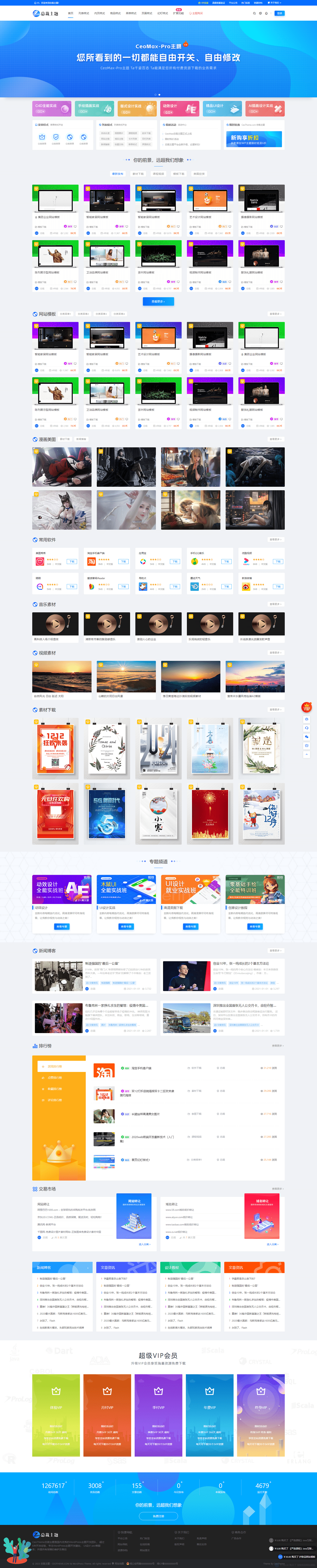WordPress 资源展示型下载类主题 CeoMax-Pro_v7.6 开心版-创领云聚