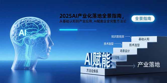 2025AI产业化落地全景指南，从基础认知到产业应用，AI赋能企业完整方法论-创领云聚