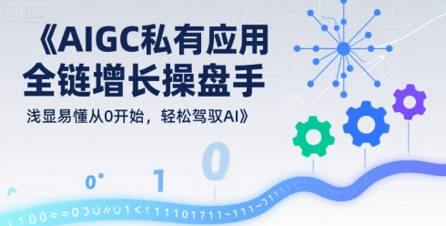 AIGC私有化应用全链增长操盘手，浅显易懂从0开始，轻松驾驭AI-创领云聚