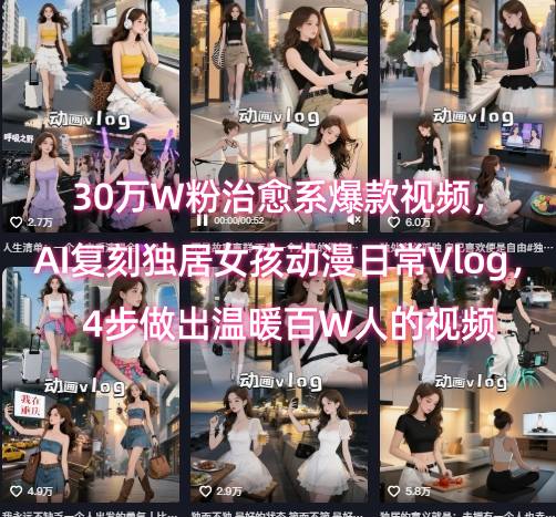30万W粉治愈系爆款视频，AI复刻独居女孩动漫日常Vlog，4步做出温暖百W人的视频-创领云聚