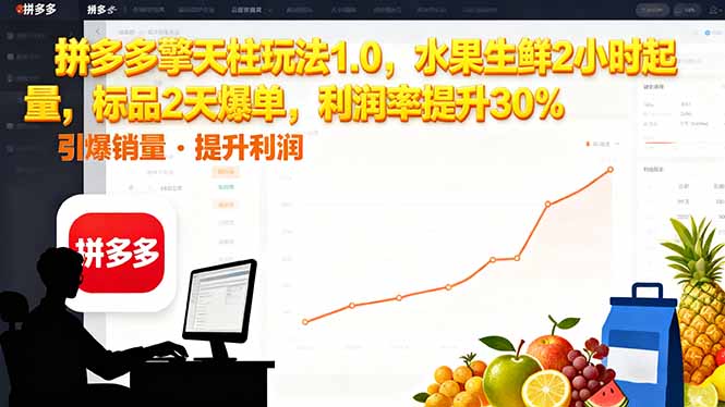 拼多多 擎天柱玩法1.0，水果生鲜2小时起量，标品2天爆单，利润率提升30%-创领云聚