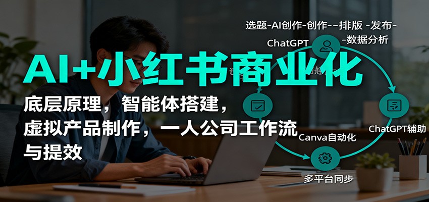 AI+小红书商业化，底层原理，智能体搭建，虚拟产品制作，一人公司工作流与提效-创领云聚