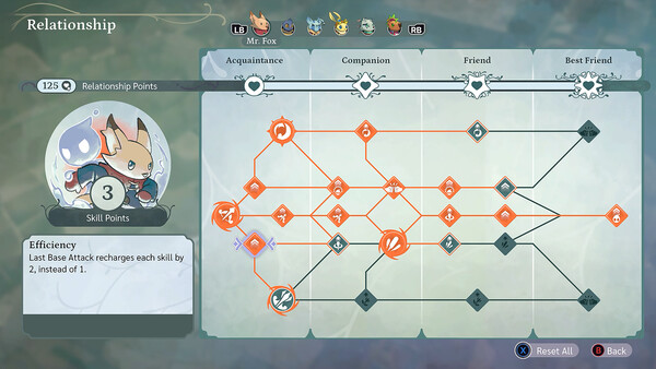 《孤独公会/The Lonesome Guild》PC中文版下载-含v20251030-创领云聚