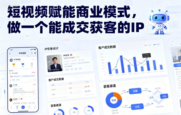短视频赋能商业模式，做一个能成交获客的IP(更新)-创领云聚
