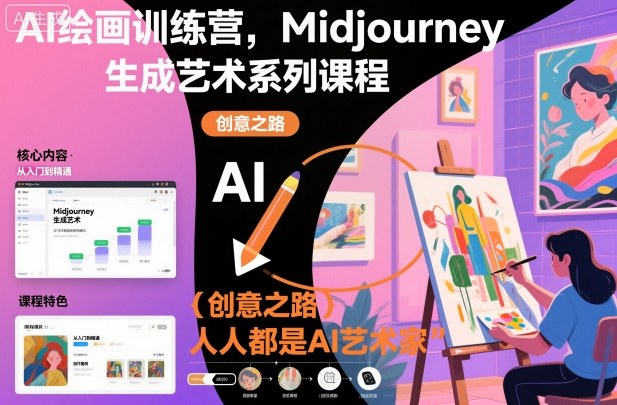 AI绘画训练营，Midjourney生成艺术系列课程，人人都是AI艺术家-创领云聚