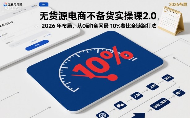 无货源电商不备货实操课2.0，2026年布局，从0到1全网最低10%费比全链路打法【更新】-创领云聚
