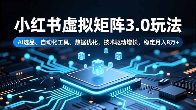 小红书虚拟矩阵3.0玩法，AI选品、自动化工具、数据优化，技术驱动增长，稳定月入8万+-创领云聚