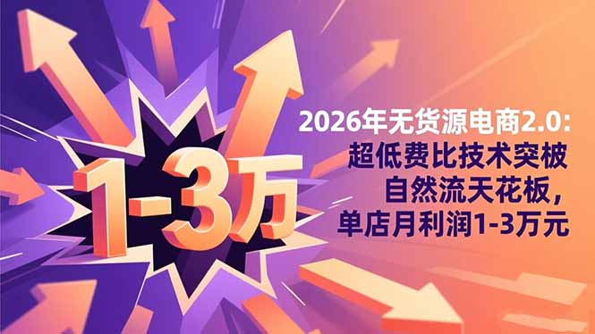 2026年无货源电商2.0【更新】：超低费比技术突破自然流天花板，单店月利润1-3万元-创领云聚